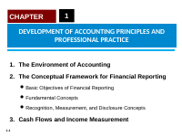Chapter-1-Financial Accounting (4).pptx